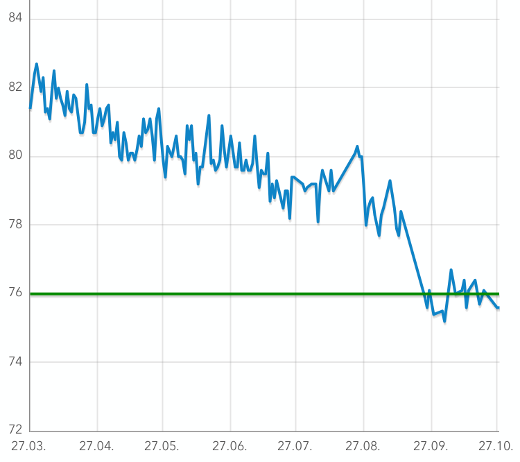 /img/2020/weight-loss-2020.png